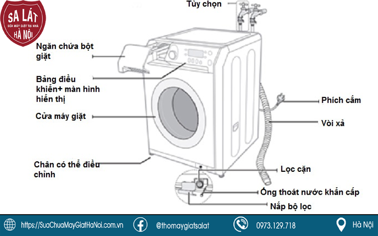 máy giặt Electrolux không xả nước