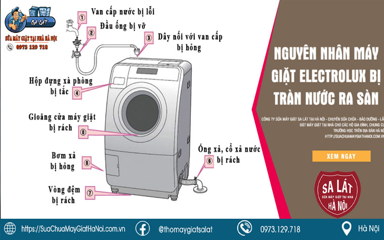 Máy giặt Electrolux bị rò nước - Hướng dẫn chuẩn đoán
