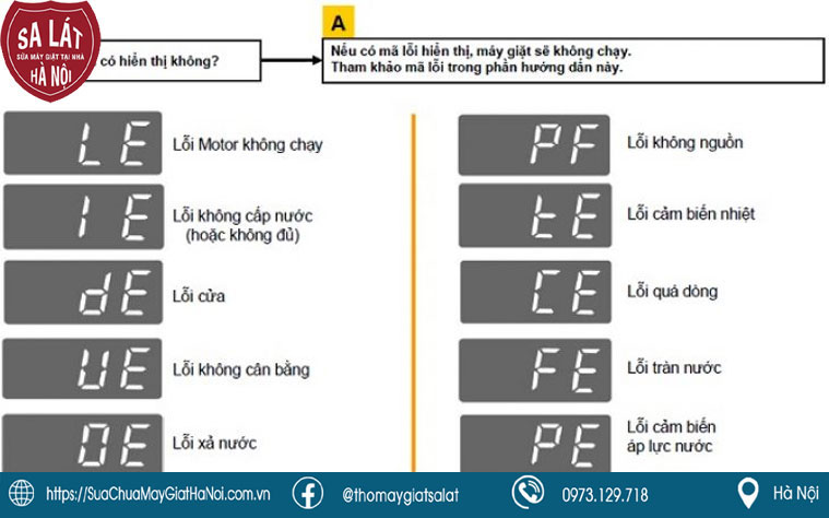 Sửa máy giặt Sa Lát - Chuyên sửa chữa máy giặt Electrolux tại nhà khu vực Hà Đông 