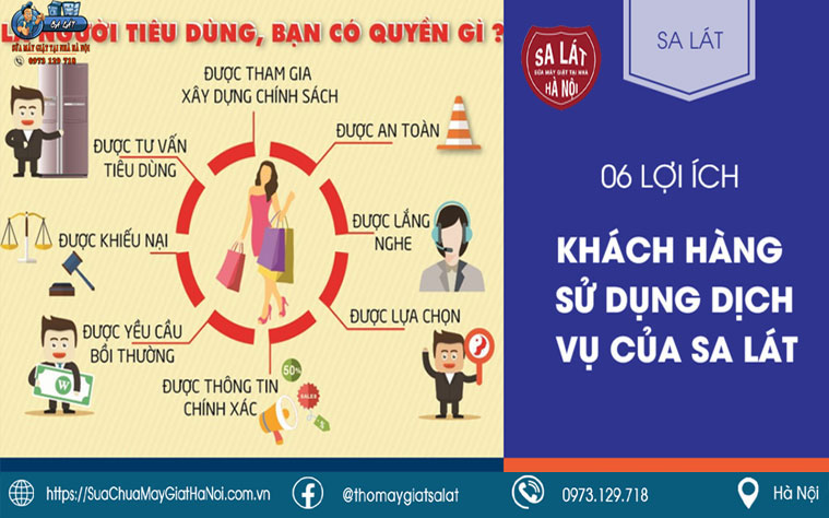 Quyền lợi của khách hàng khi lựa chọn sửa máy giặt tại nhà Hà Nội - Sa Lát