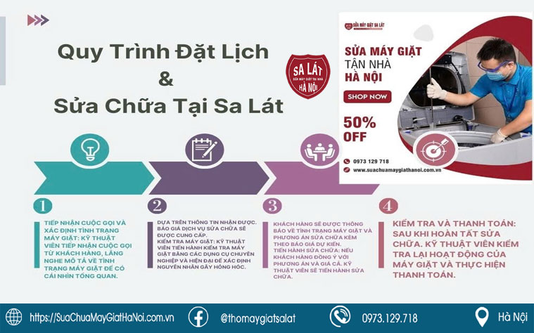 Quy trình sửa máy giặt tại nhà Hà Nội chuyên nghiệp  - Sa Lát