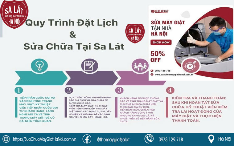 Sửa máy giặt tại Mỹ Đình với quy trình chuyên nghiệp tại Sa Lát