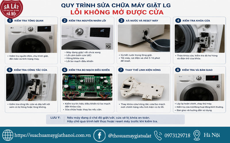Quy trình sửa chữa máy giặt LG lỗi không mở được cửa