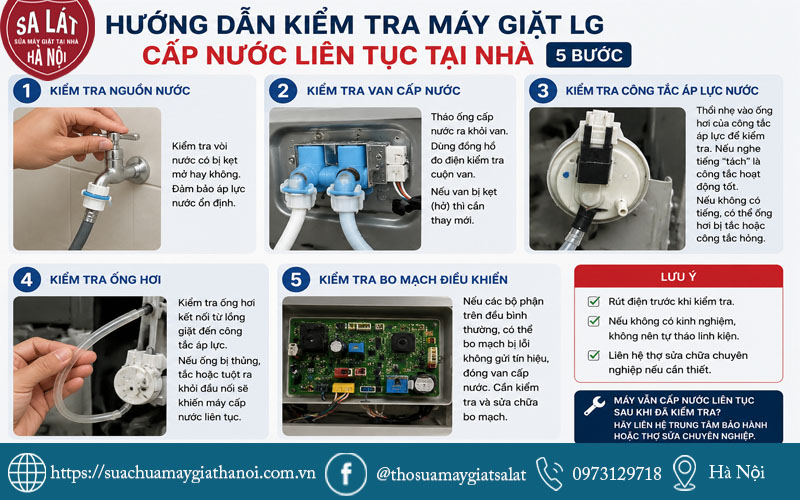 Cách kiểm tra máy giặt LG cấp nước liên tục tại nhà
